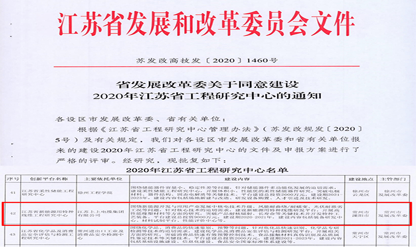 上上电缆新能源用特种线缆工程研究中心成功入选省级工程研究中心